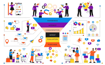 Lead Generation CRO Course