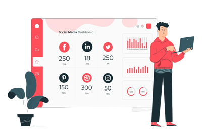 Performance Marketing Course
