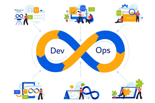 DevOps Certification Course