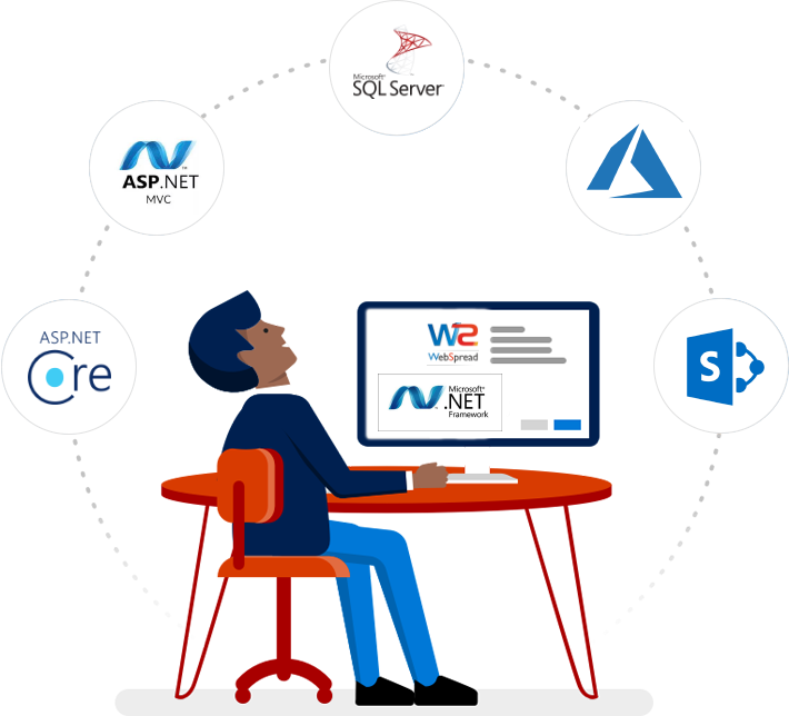 SofTech Best Institute for Microsoft DotNet Certification Courses & Placement Training Classes